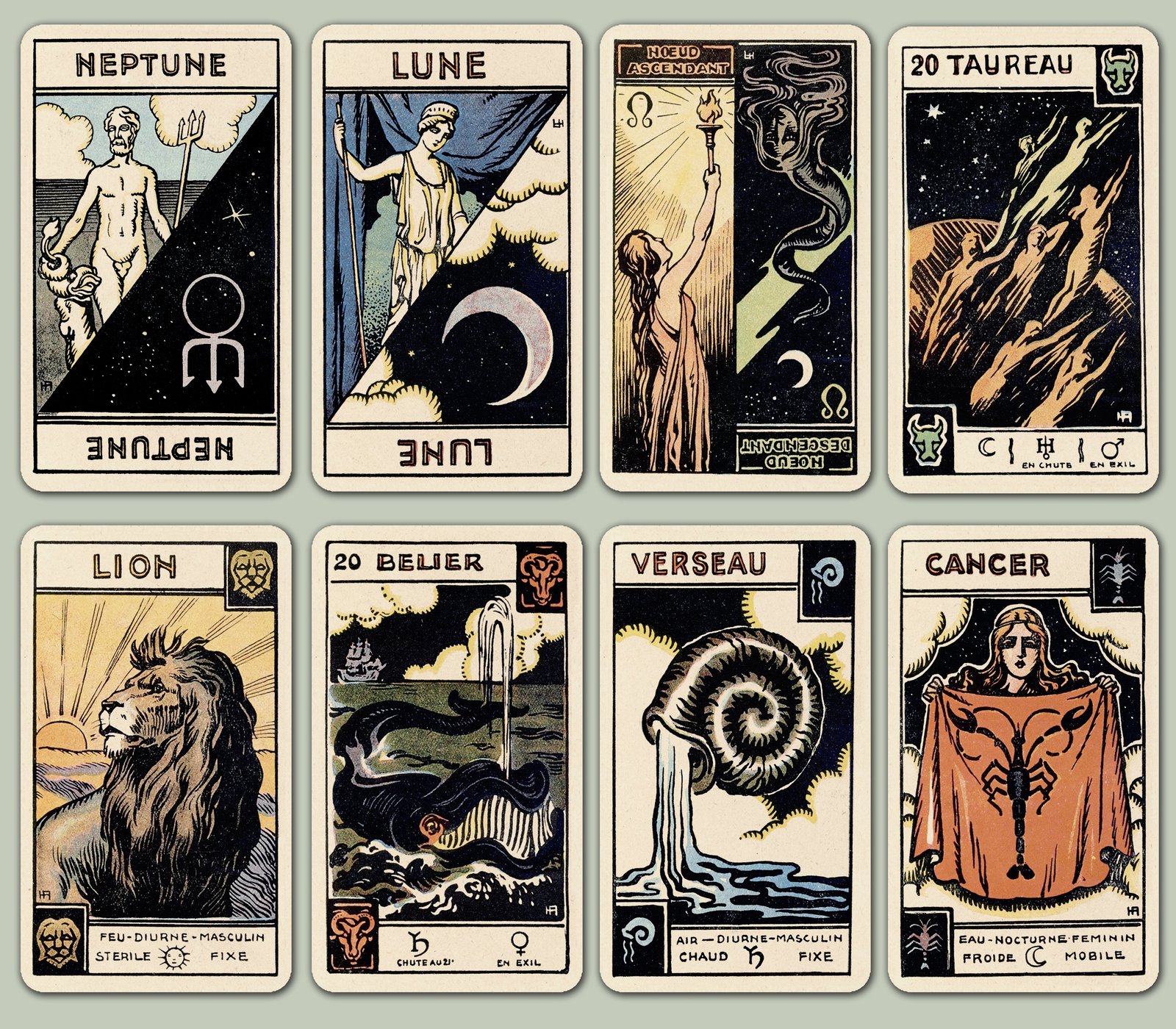 Astrologique Tarot c. 1890-1917 -- Astrology Tarot Muchery